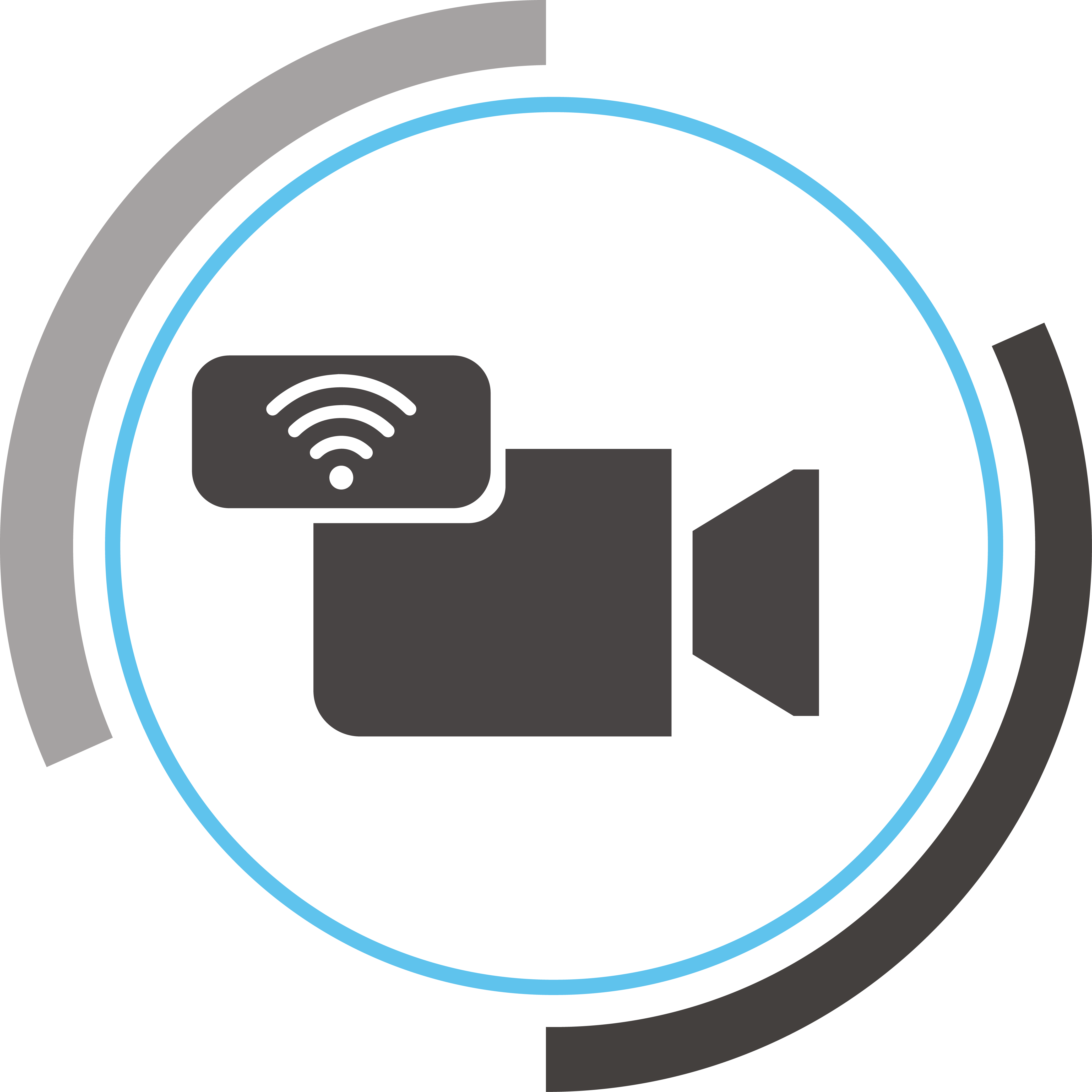 Monitoring IP Mobilne