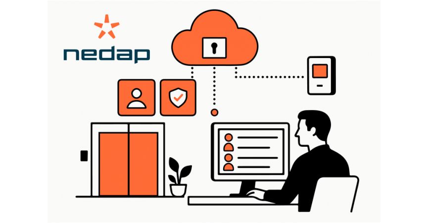 Access AtWork® od Nedap