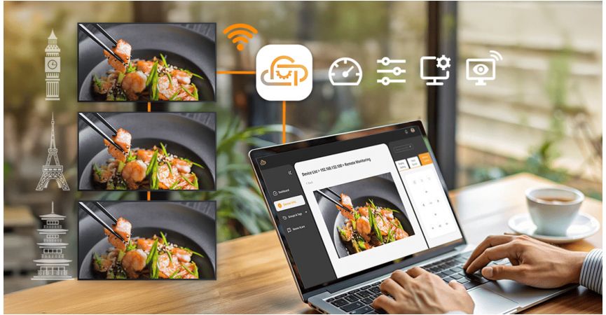 Neovo Manager