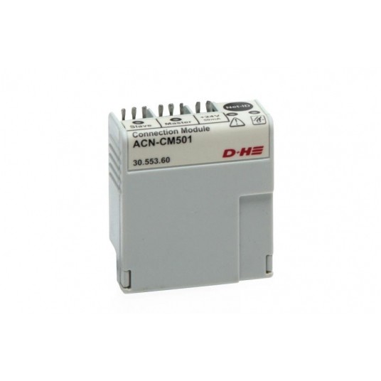 ACN-CM501 -zdjęcie numer 1