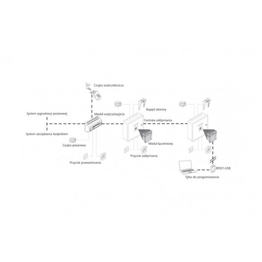 ACN-CM501 -zdjęcie numer 2