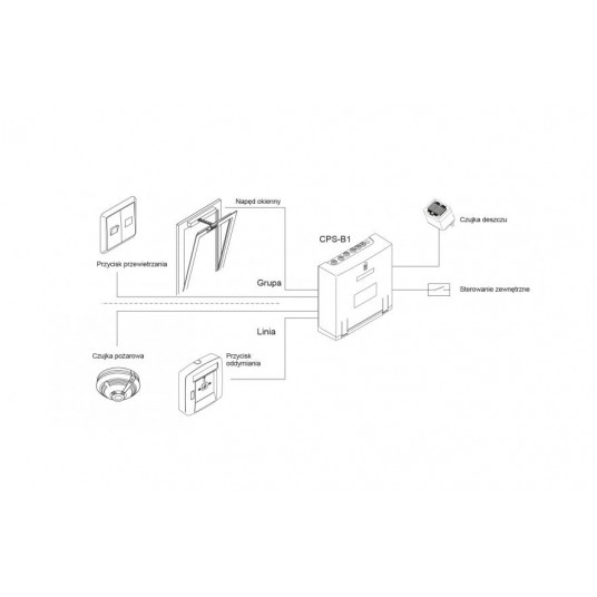 Centrala oddymiania D+H - CPS-B1-5-0101 (PL) -zdjęcie numer 2