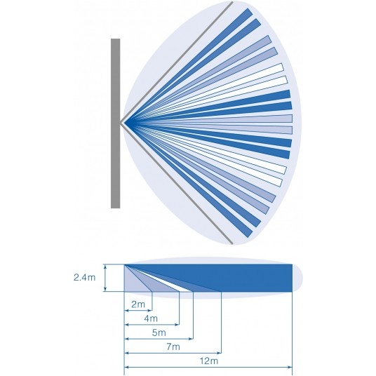 Czujka dualna Aritech - DD1012 -zdjęcie numer 2