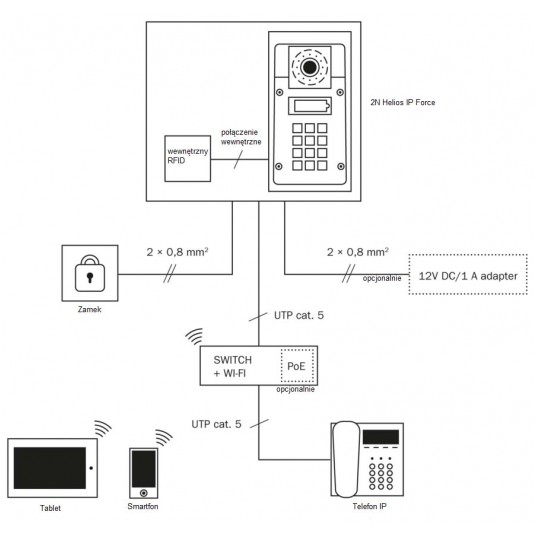 Domofon dwuprzyciskowy z kamerą, RFID IP FORCE 2N - 9151102CHRW