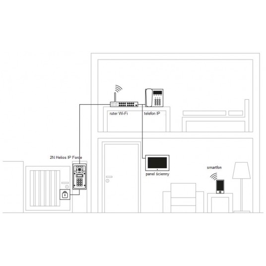 Domofon dwuprzyciskowy z kamerą, RFID IP FORCE 2N - 9151102CHRW