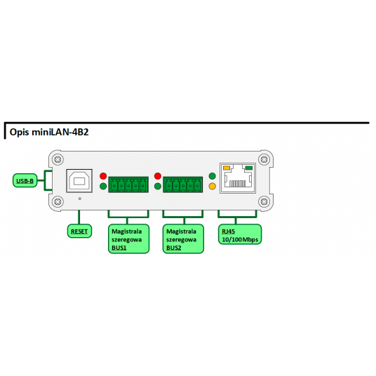 Dwukanałowy konwerter miniLAN-4B2 Metel - 2-105-573 -zdjęcie numer 5