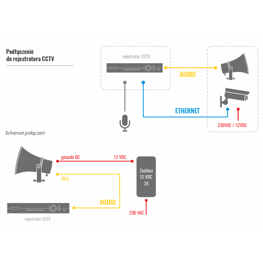 Głośnik tubowy aktywny z wbudowanym wzmacniaczem Ambient System - ABT-T2520A