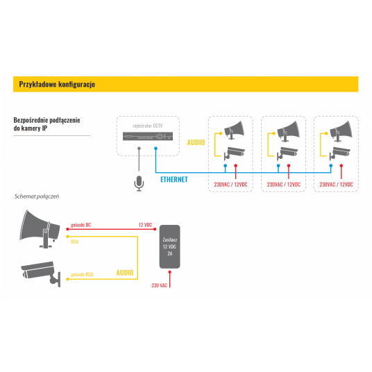 Głośnik tubowy aktywny z wbudowanym wzmacniaczem Ambient System - ABT-T2520A