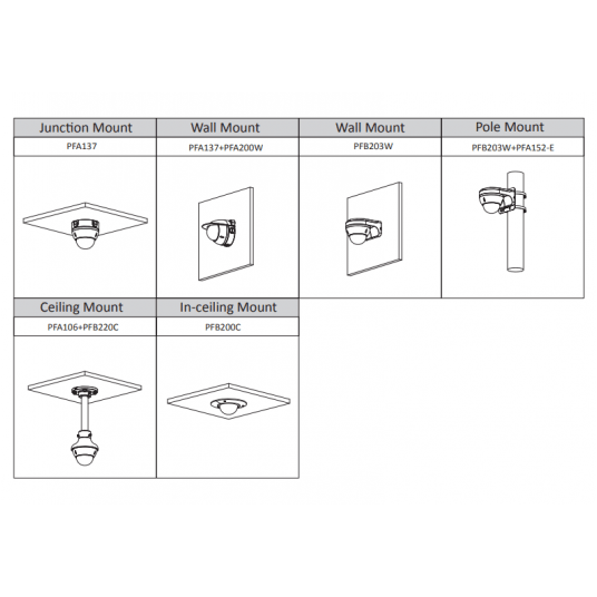 IPC-HDBW1431R-ZS-2812-S4