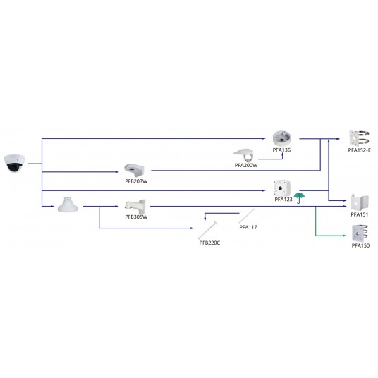 IPC-HDBW1530E-0280B-S6