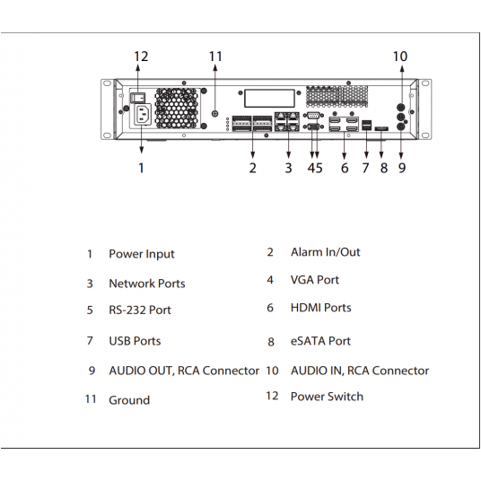 IVSS7108-1I