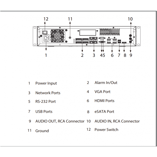 IVSS7108-2I