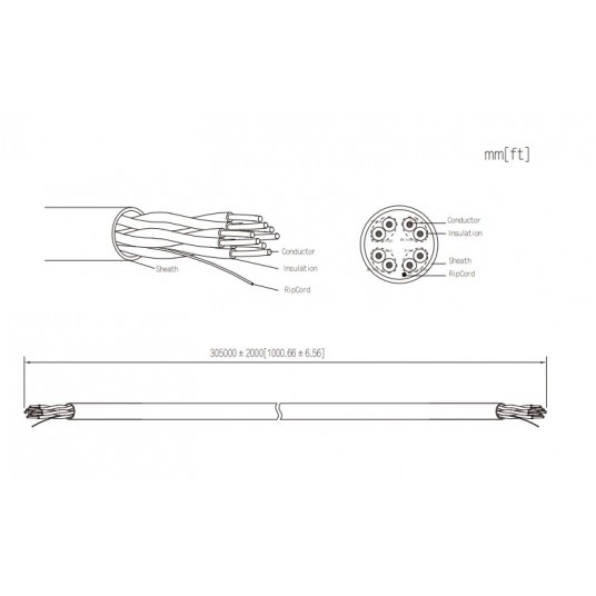 Kabel sieciowy U/UTP kat 5E Dahua - PFM920I-5EU-C-white -zdjęcie numer 2