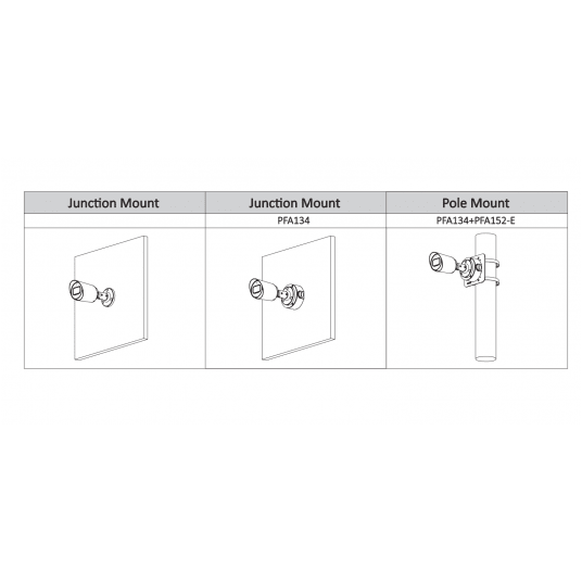 Kamera HDCVI tubowa Real-time IR 4K Dahua - HAC-HFW1800T-A-0280B -zdjęcie numer 3