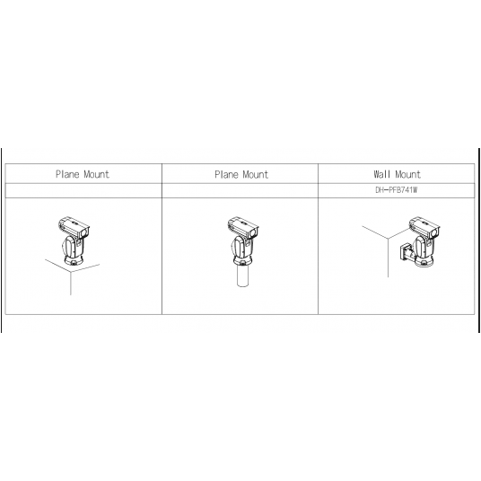 Kamera IP AI PTZ 4Mpix Dahua - PTZ83440-HNF-PA -zdjęcie numer 5