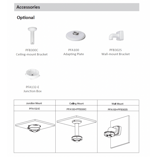 Kamera IP fisheye WizMind Dahua 12 Mpix - IPC-EBW81242-AS-S2