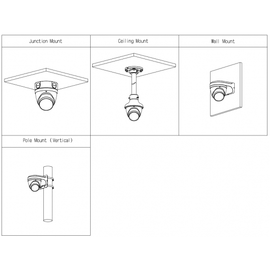 Kamera IP IR Vari-focal Eyeball WizMind 5 MPix Dahua - IPC-HDW4541T-ZS-27135 -zdjęcie numer 3