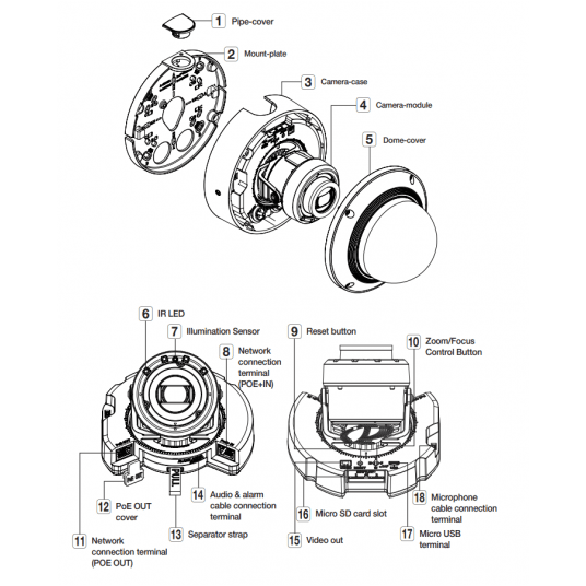 Kamera IP kopułowa 5 MP Seria X Hanwha Vision - XND-8081REV -zdjęcie numer 4