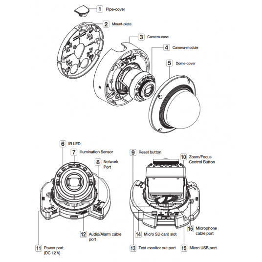 Kamera IP kopułowa 6 MP Seria X Hanwha Vision - XND-8082RV -zdjęcie numer 4