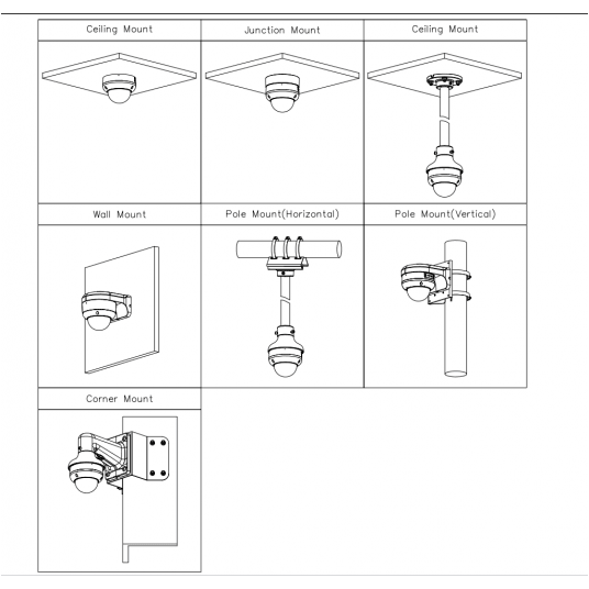 Kamera IP kopułowa 8 MPix Dahua - IPC-HDBW3849R-ZAS-IL-27135 -zdjęcie numer 8