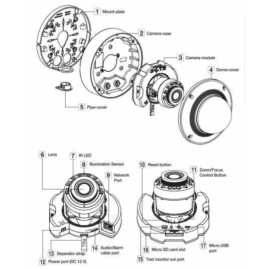 Kamera IP kopułowa AI 6 MP Seria X Hanwha Vision - XND-8083RV -zdjęcie numer 4