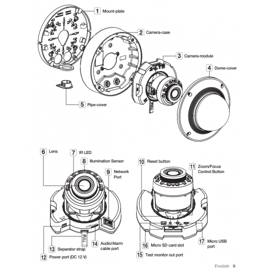 Kamera IP kopułowa AI 6 MP Seria X Hanwha Vision - XND-8093RV -zdjęcie numer 4