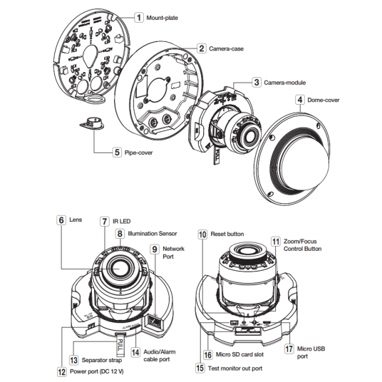 Kamera IP kopułowa AI 8 MP Seria X Hanwha Vision - XND-9083RV -zdjęcie numer 4