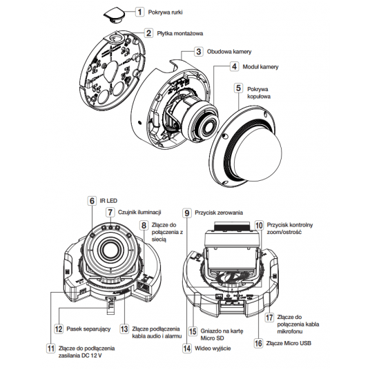 Kamera IP kopułowa AI 8MP Seria P Hanwha Vision - PND-A9081RV -zdjęcie numer 5