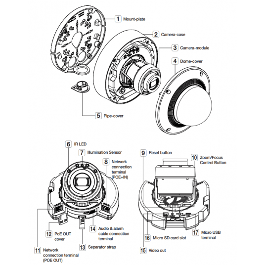 Kamera IP kopułowa wandaloodporna 5 MP Seria X Hanwha Vision - XNV-8081RE -zdjęcie numer 5