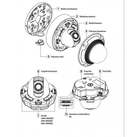 Kamera IP kopułowa wandaloodporna AI 8MP Seria X Hanwha Vision - XNV-9083RZ -zdjęcie numer 7