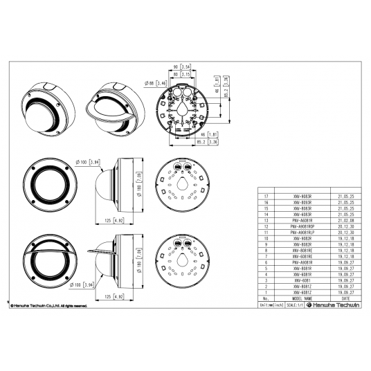 Kamera IP kopułowa wandaloodporna Hanwha Vision AI Seria P 8 MPix - PNV-A9081RLP