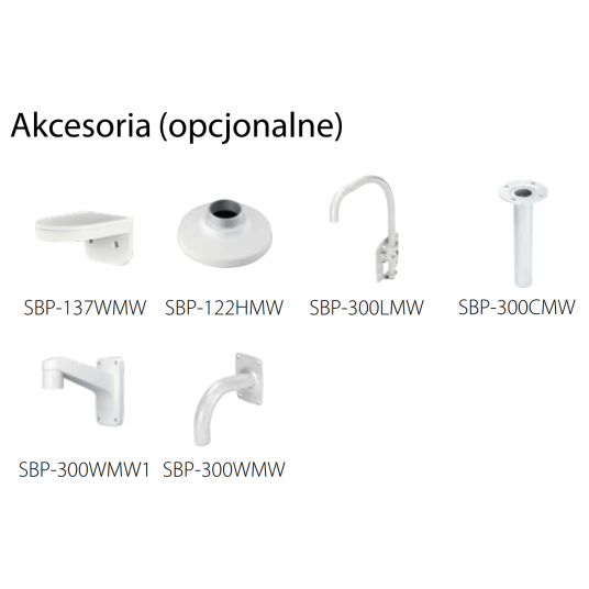 Kamera IP kopułowa wandaloodporna Hanwha Vision Seria Q 2 MPix - QNV-6022R
