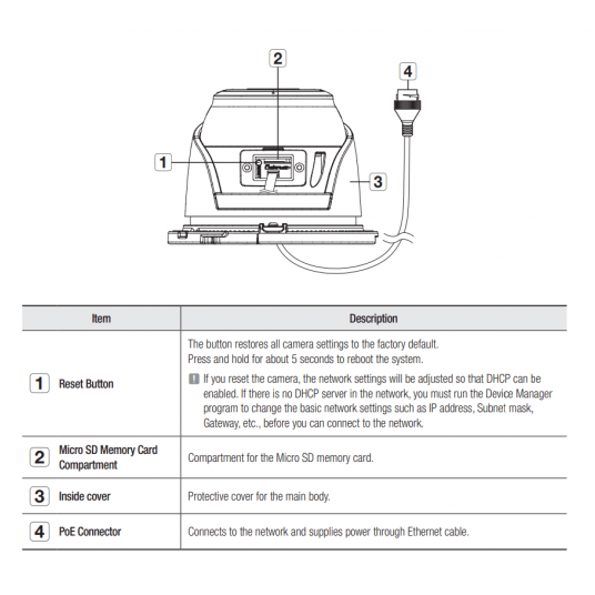 Kamera IP kopułowa wandaloodporna Hanwha Vision Seria Q 5 MPix - QNE-8011R