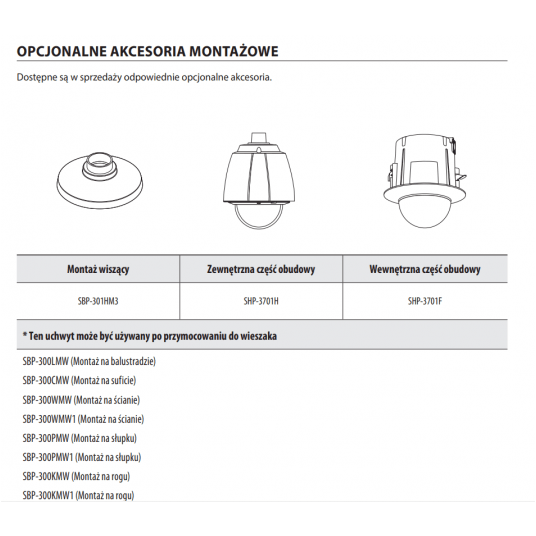 Kamera IP PTZ Hanwha Vision Seria Q 2 MPix - QNP-6250H