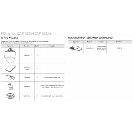 Kamera IP PTZ Hanwha Vision Seria Q 2 MPix - QNP-6320H