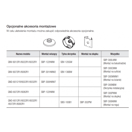 Kamera IP tubowa Hanwha Vision 2MPix - QNO-6082R1