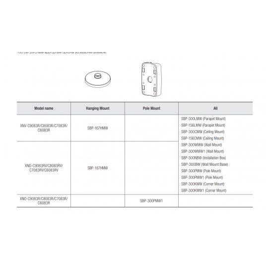 Kamera IP tubowa Hanwha Vision AI Seria X 6 MPix - XNO-C8083R