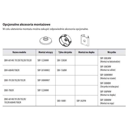 Kamera IP tubowa Hanwha Vision Seria Q 4MPix - QNO-7012R