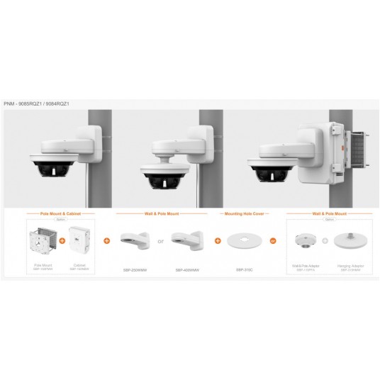 Kamera panoramiczna IP 2 MPix Hanwha Vision - PNM-9084RQZ1