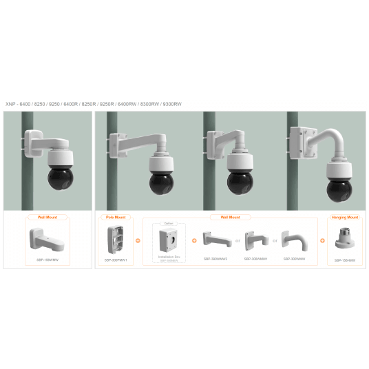 Kamera PTZ 2 MP Seria X Hanwha Vision - XNP-6400R