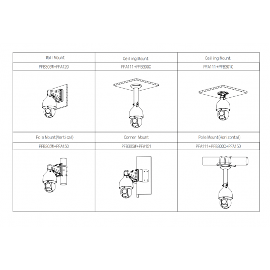 Kamera PTZ Starlight 4MP Dahua – SD5A445GB-HNR -zdjęcie numer 4