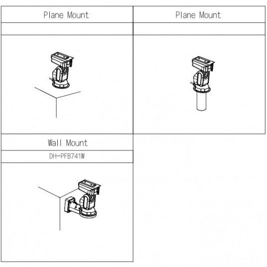 Kamera sieciowa IP PTZ WizMind 4 MP Dahua - PTZ83440-HNR-GA-S -zdjęcie numer 4