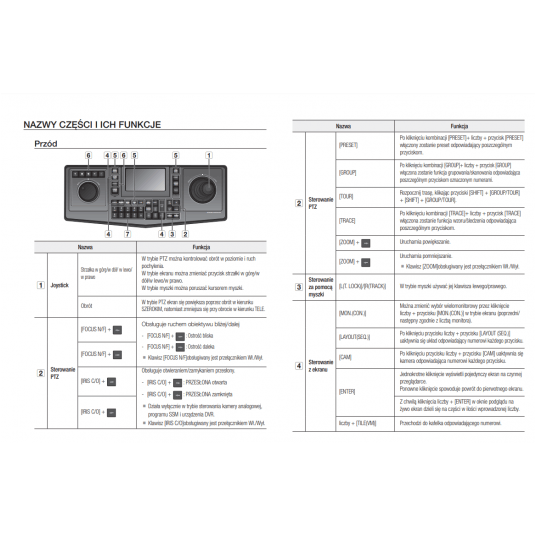 Klawiatura sterująca PTZ i DVR Hanwha - SPC-7000