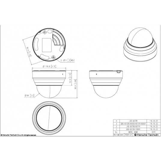 LND-6072R