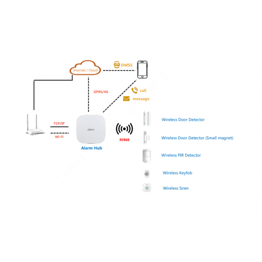 Mały bezprzewodowy czujnik drzwi Dahua - ARD323-W2(868S) -zdjęcie numer 7