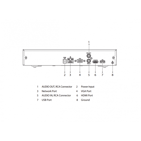 NVR4108HS-EI