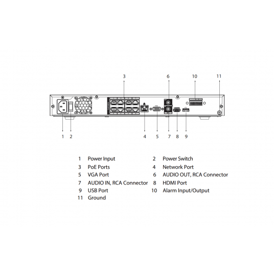 NVR4208-8P-EI