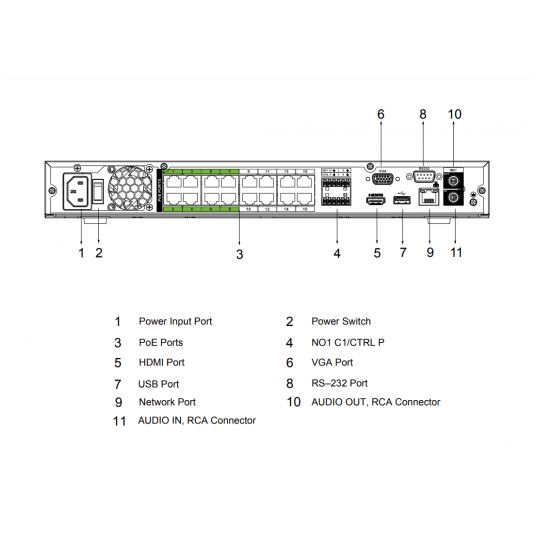 NVR4216-16P-EI