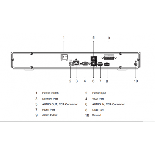 NVR4232-4KS2/L