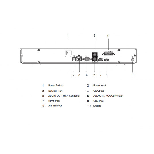 NVR4232-EI